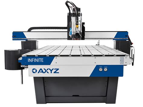 cnc router parts 20689|axyz router parts catalog.